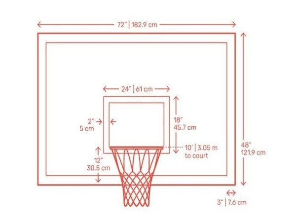  Quy định về vành rổ tiêu chuẩn trong kích thước sân bóng rổ 3x3