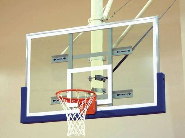 Thuật ngữ Backboard