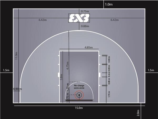 Sân thi đấu bóng rổ 3x3