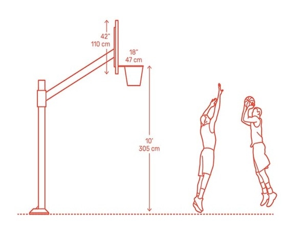 Điều chỉnh chiều cao bóng rổ tùy theo trường hợp đặc biệt