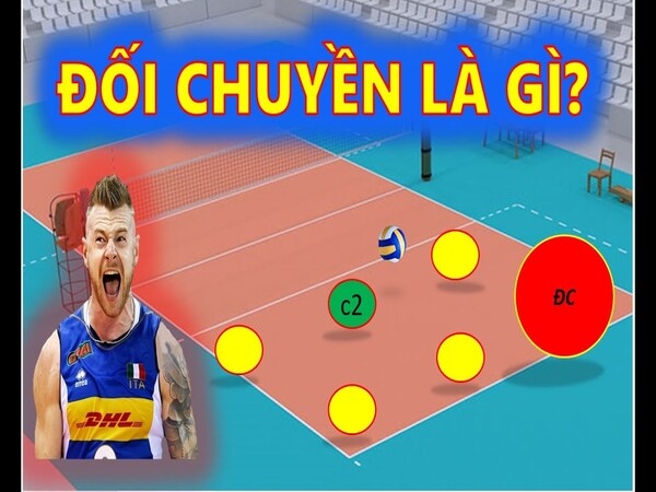 Đối chuyền là gì?