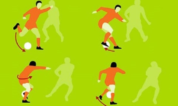 Skill bóng đá - Cruyff turn