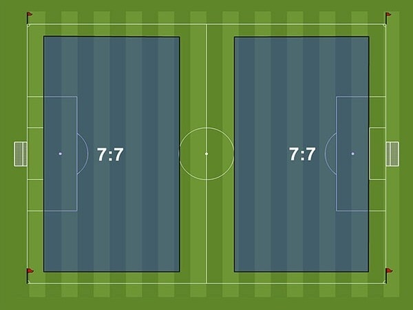 Lợi ích của việc hiểu rõ kích thước sân bóng đá mini 7 người
