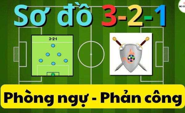 Sơ đồ chiến thuật sân 7 (3-2-1)