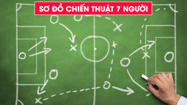 Phát huy tối đa các thế mạnh của cầu thủ trong sơ đồ chiến thuật sân 7