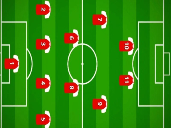 Sơ đồ chiến thuật thi đấu bóng đá 4-2-2-2