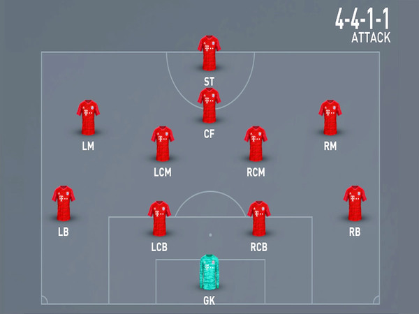 Đội hình thi đấu 4-4-1-1