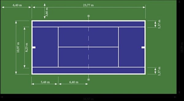 Kích thước sân tennis mini